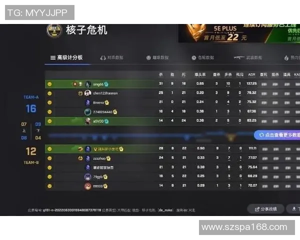 CSGO意识排行榜揭晓TES战队荣登第三名引发热议