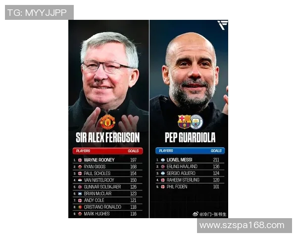 全球身价最高的足球明星揭晓他是谁及其背后的故事